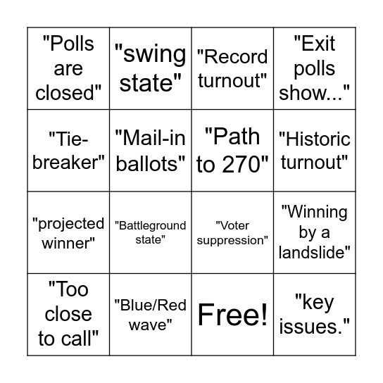 Election Night Bingo Card