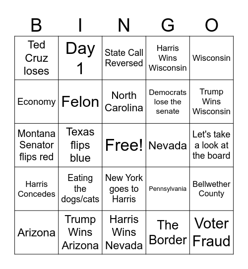 2024 Election Night Bingo Card