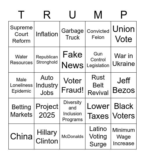 🦅 2024 Election Night 🦅 Bingo Card