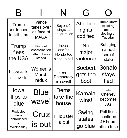 Election Prediction Bingo Card