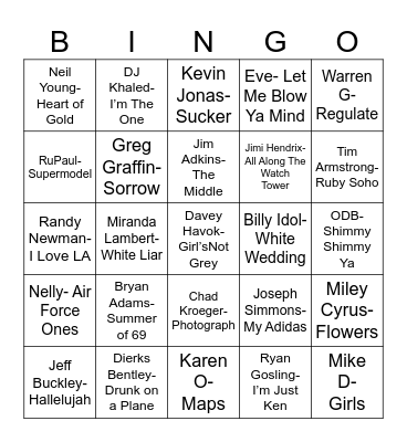 Radio Bingo November Birthdays Bingo Card