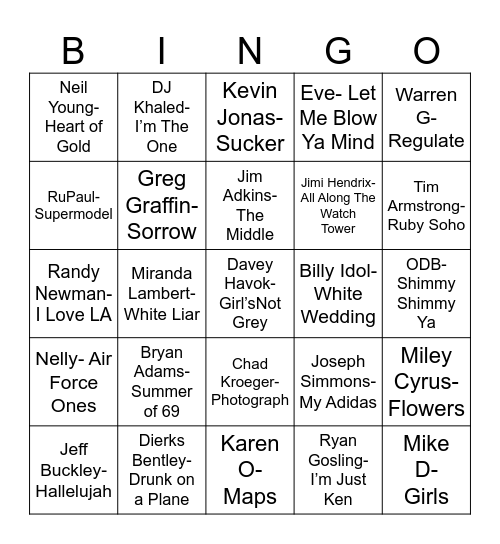 Radio Bingo November Birthdays Bingo Card