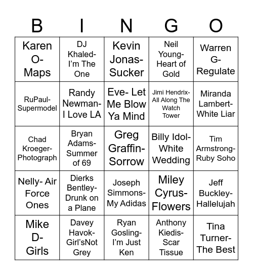 Radio Bingo November Birthdays Bingo Card