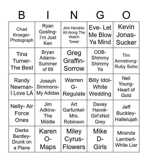 Radio Bingo November Birthdays Bingo Card