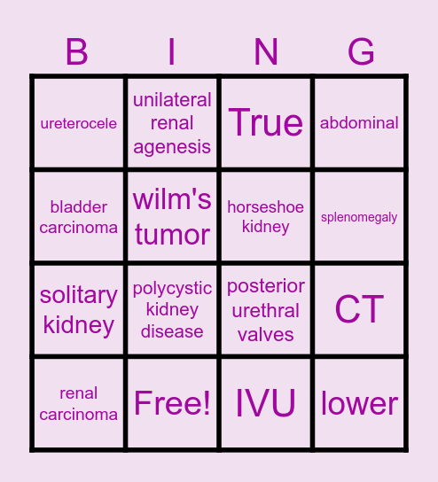 Bladder Bingo Card