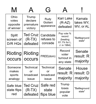 2024 US ELECTION BINGO Card