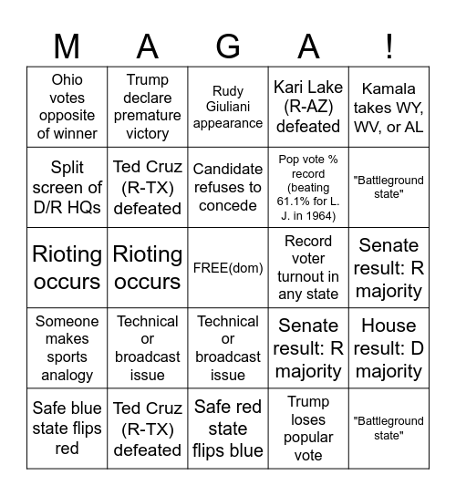 2024 US ELECTION BINGO Card