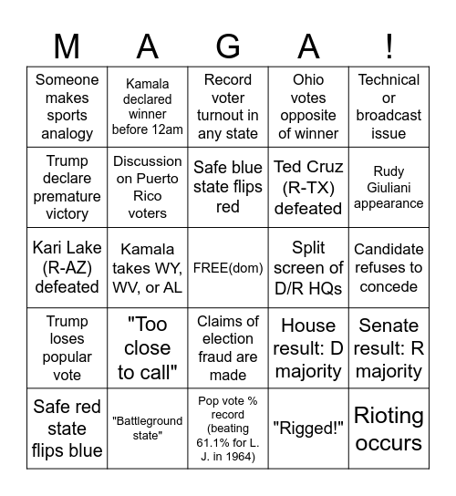 2024 US ELECTION BINGO Card