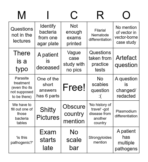 Micro Exam Bingo Card