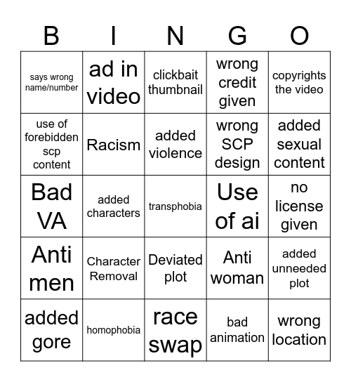 SCP Content Farm Sins Bingo Card