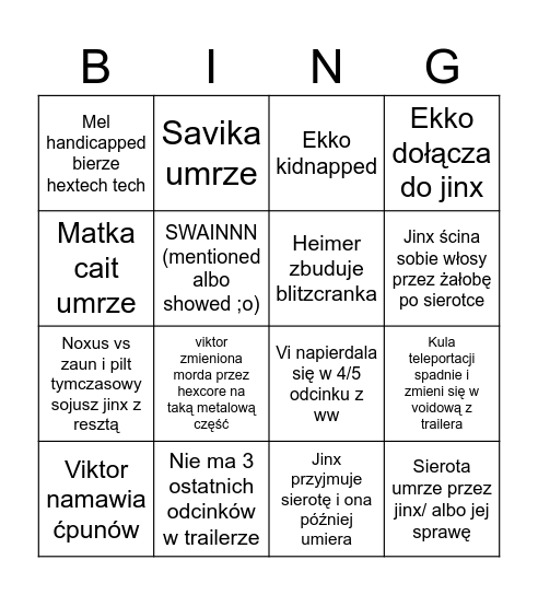 Arcane przewidy Bingo Card