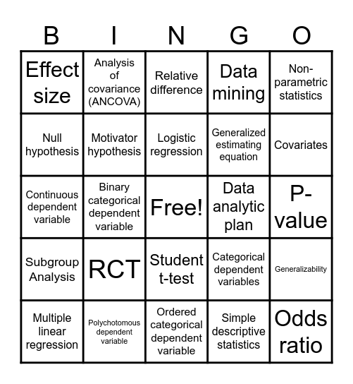 Ch. 15 Bingo! Bingo Card