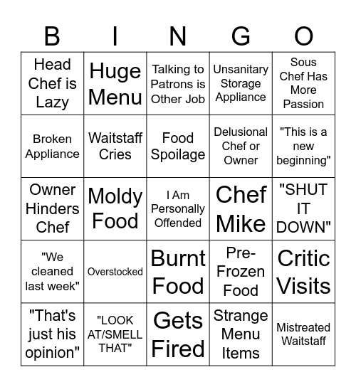 Kitchen Nightmares Bingo Card