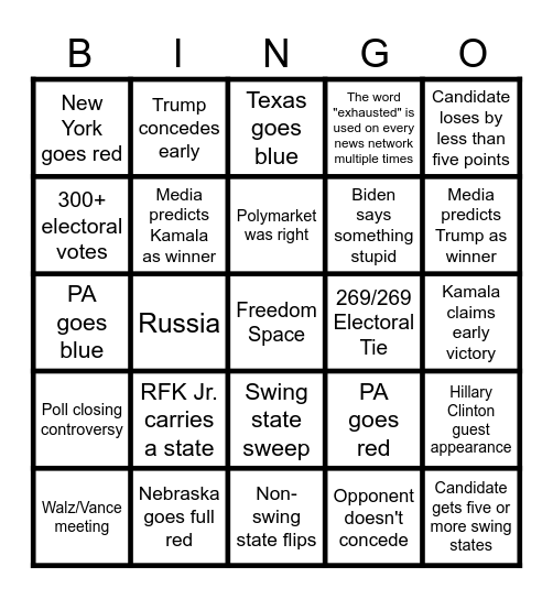 2024 Election Bingo Card