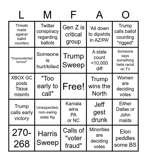 'We Are So Boned' 2024 Election Bingo Card