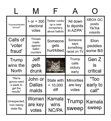 2024 US Election Night Bingo Card