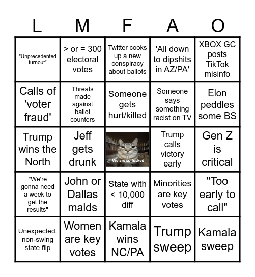 2024 US Election Night Bingo Card