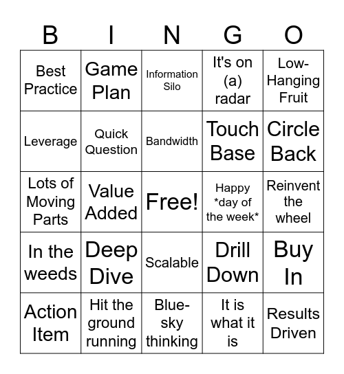 Corporate Jargon Bingo Card