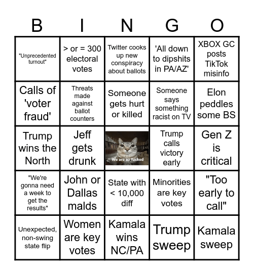 2024 US Election Night Bingo Card