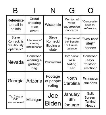2024 Election Bingo Card