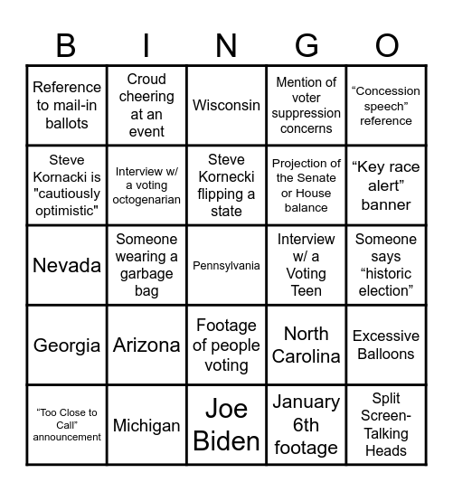 2024 Election Bingo Card