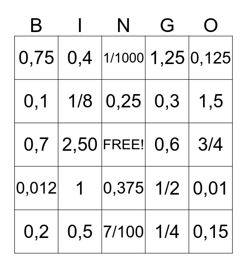 Dezimalbruch-Bingo Card