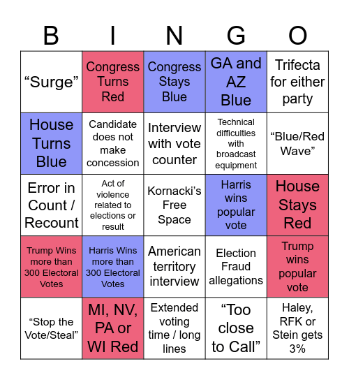 2024 Election Bingo Card