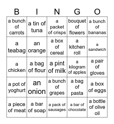 Supermarket shopping Bingo Card