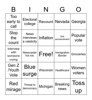 2024 Election Night Bingo Card