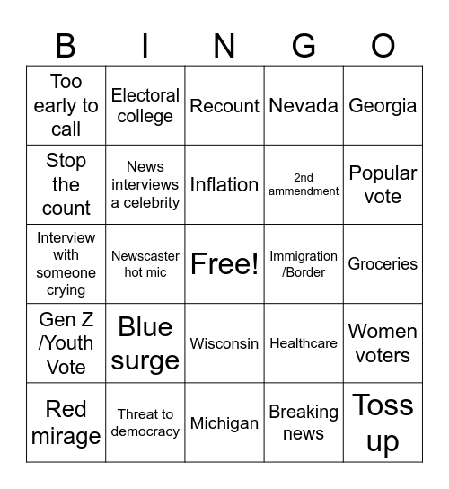 2024 Election Night Bingo Card