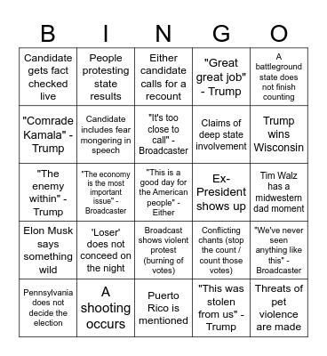 US Election 2024 Bingo Card