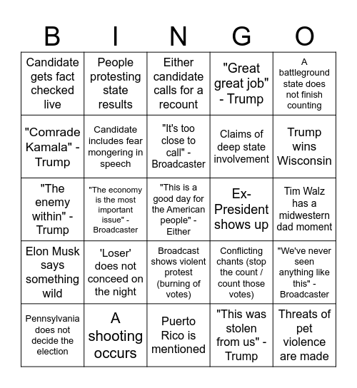 US Election 2024 Bingo Card