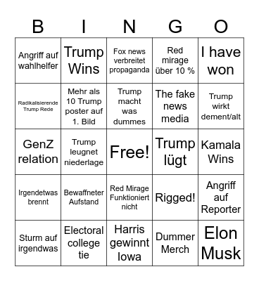 Us election Bingo Card