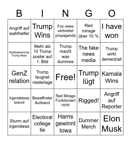 Us election Bingo Card