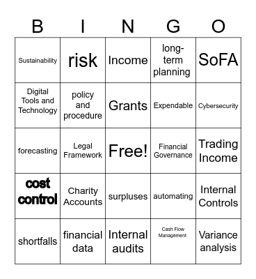 Finance Bingo Card