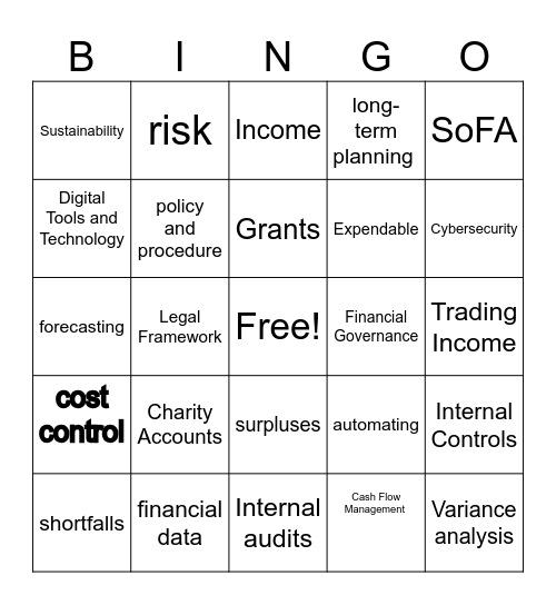 Finance Bingo Card