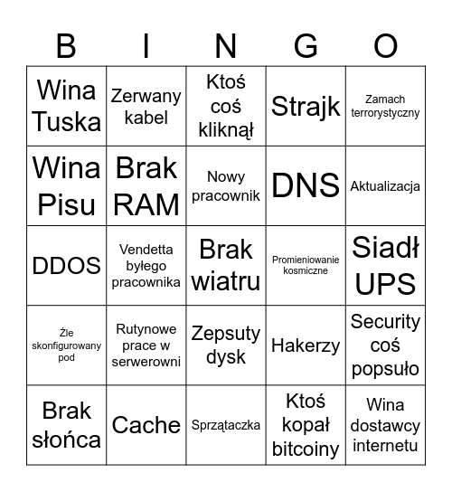 Nocowanie downtime Bingo Card