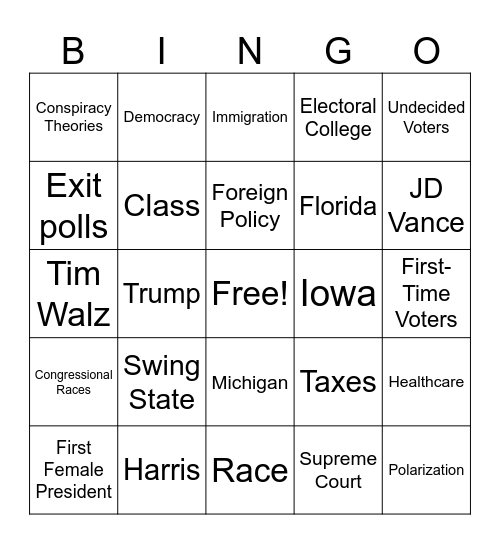 Election 2024 Bingo Card