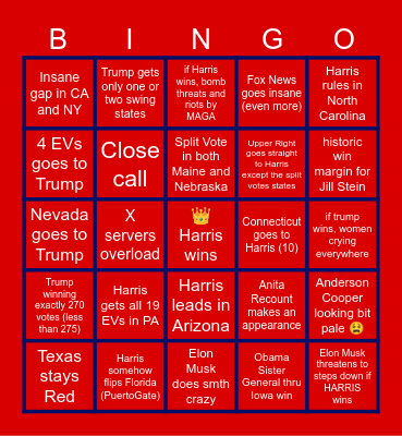 2024 Election Night Bingo Card