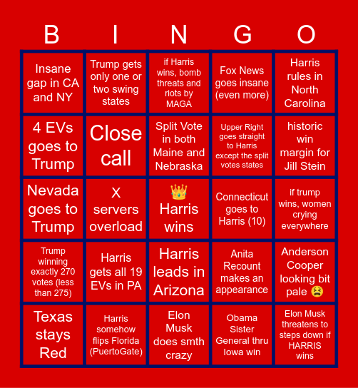 2024 Election Night Bingo Card