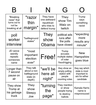 Election Night 2024 Bingo Card