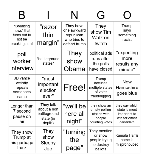 Election Night 2024 Bingo Card