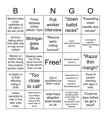 Election Night 2024 Bingo Card