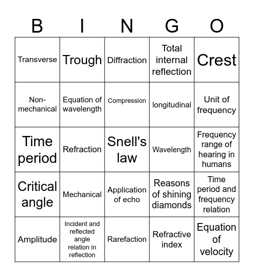 Waves Bingo Card