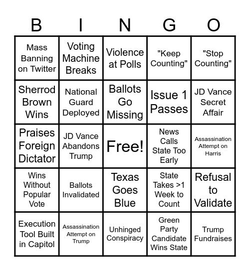 Election Bingo Card