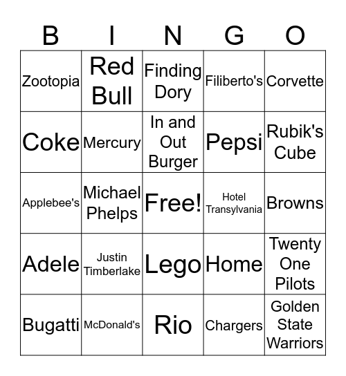 Non-Science Bingo - A1 Bingo Card