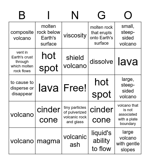 Volcanoes Bingo Card