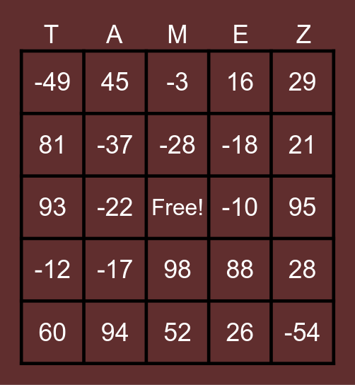 Solving 2 Step Equation Bingo Card