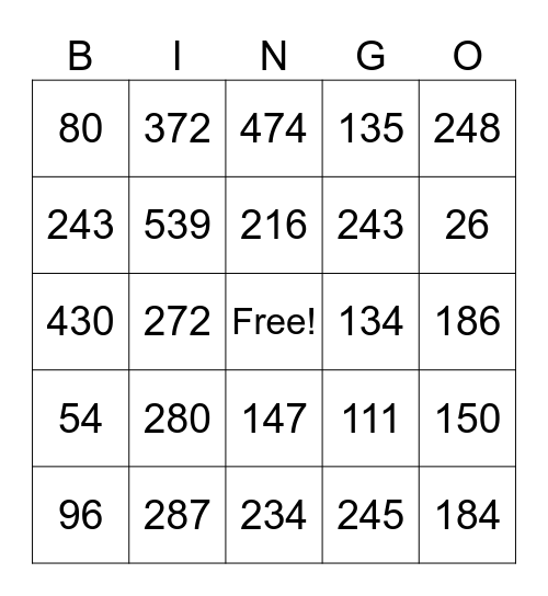 Multiplication 2-Digit by 1-Digit Bingo Card