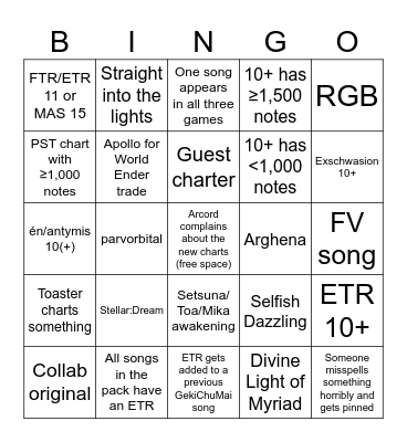 GekiChuMai 2024/5 Bingo Card